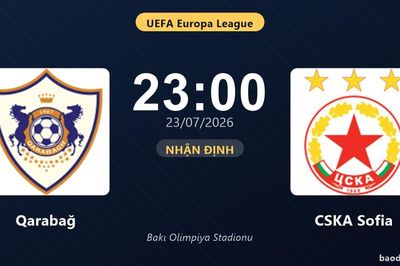 Nhận định Qarabağ vs CSKA Sofia: đội hình dự kiến