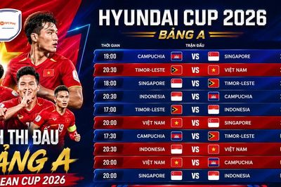 CHÍNH THỨC: Lịch thi đấu ASEAN Cup 2026 bảng A mới nhất