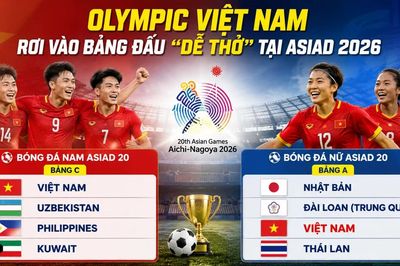 Olympic Việt Nam rơi vào bảng đấu 'dễ thở' tại ASIAD 2026