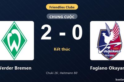 Thống kê trận đấu Werder Bremen 2-0 Fagiano Okayama: M. Heitmann tỏa sáng, Werder Bremen giành trọn 3 điểm
