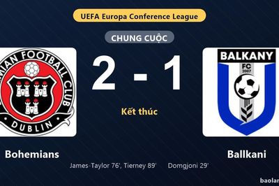 Thống kê trận đấu Bohemians 2-1 Ballkani: Bohemians ngược dòng ngoạn mục