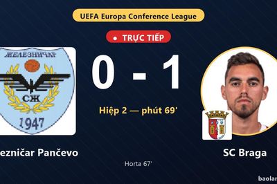 TRỰC TIẾPTrực tiếp Železničar Pančevo vs SC Braga: SC Braga mở tỷ số