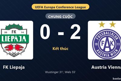 Thống kê trận đấu FK Liepaja 0-2 Austria Vienna: M. Wels tỏa sáng, Austria Vienna giành trọn 3 điểm