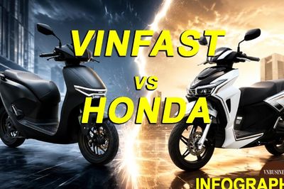 So găng VinFast Kinet và Honda CUV e trong tầm giá 40 triệu đồng