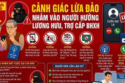 Người hưởng lương hưu cần đề phòng cuộc gọi mạo danh cán bộ BHXH