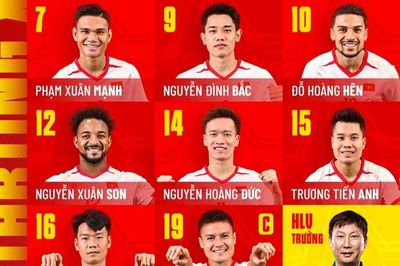 Đội hình xuất phát Việt Nam vs Timor Leste: 'Siêu tấn công' vì một trận thắng đậm