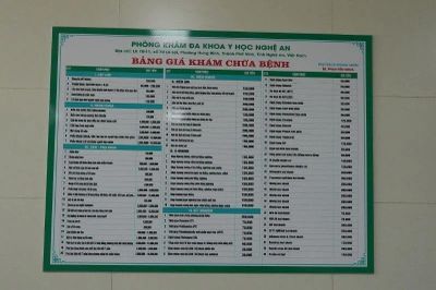 Nhiều lần thanh tra, xử lý vi phạm tại Phòng khám đa khoa y học Nghệ An
