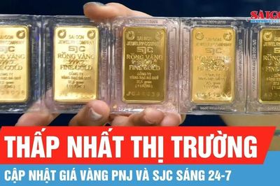 Sáng 24-7, giá vàng PNJ và SJC thấp nhất thị trường