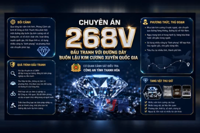 Chưa có cơ chế quản lý chuyên ngành riêng với kim cương