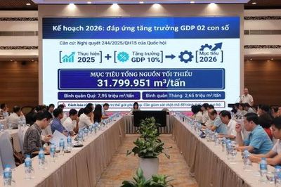 Hội nghị lấy ý kiến dự thảo Nghị định về kinh doanh xăng dầu