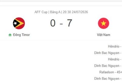 Tuyển Việt Nam thắng đậm Timor Leste 7-0 trong trận ra quân ASEAN Cup 2026