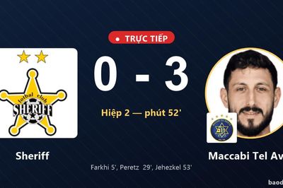 TRỰC TIẾPTrực tiếp Sheriff vs Maccabi Tel Aviv: Maccabi Tel Aviv nới rộng cách biệt 0-3