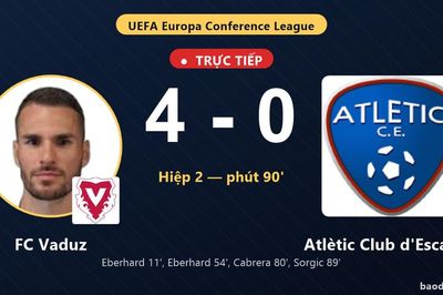 TRỰC TIẾPTrực tiếp FC Vaduz vs Atlètic Club d'Escaldes: FC Vaduz nới rộng cách biệt 4-0