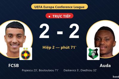 TRỰC TIẾPTrực tiếp FCSB vs Auda: FCSB gỡ hòa 2-2