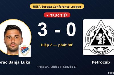 TRỰC TIẾPTrực tiếp Borac Banja Luka vs Petrocub: Borac Banja Luka nới rộng cách biệt 3-0