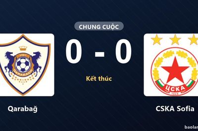 Thống kê trận đấu Qarabağ 0-0 CSKA Sofia: Trận hòa không bàn thắng