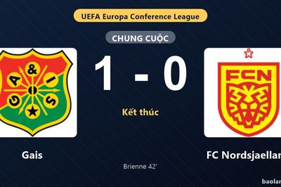 Thống kê trận đấu Gais 1-0 FC Nordsjaelland: M. de Brienne tỏa sáng, Gais giành trọn 3 điểm