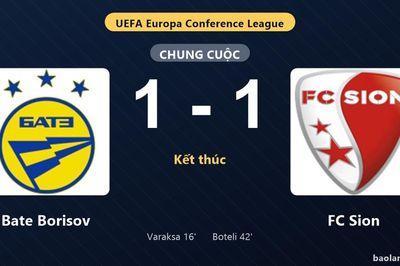 Thống kê trận đấu Bate Borisov 1-1 FC Sion: Hai đội chia điểm