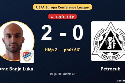 TRỰC TIẾPTrực tiếp Borac Banja Luka vs Petrocub: Borac Banja Luka nhân đôi cách biệt