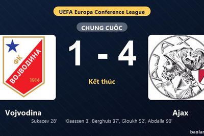 Thống kê trận đấu Vojvodina 1-4 Ajax: Ajax thắng đậm thuyết phục