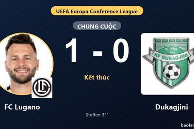 Lugano hạ Dukagjini, tạo lợi thế ở vòng loại Conference League