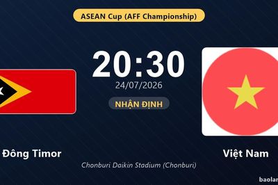 Nhận định Đông Timor vs Việt Nam: đội hình dự kiến