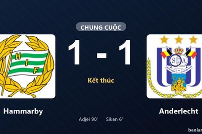 Thống kê trận đấu Hammarby 1-1 Anderlecht: Hai đội chia điểm