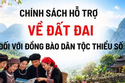 Chính sách hỗ trợ về đất đai đối với đồng bào DTTS