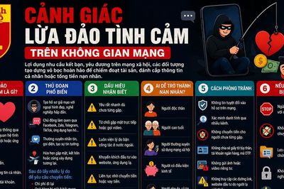 Đừng để tình yêu trên mạng trở thành cái bẫy mất tiền