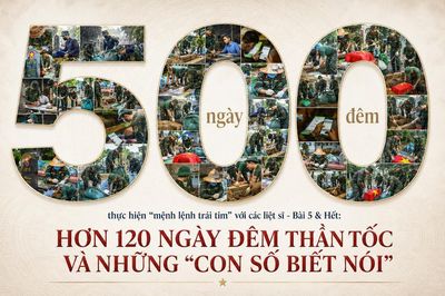 500 ngày đêm thực hiện 'mệnh lệnh trái tim' với các liệt sĩ - Bài 5 & Hết: Hơn 120 ngày đêm thần tốc và những 'con số biết nói'