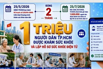 Thành phố Hồ Chí Minh đạt mốc 1 triệu người dân có hồ sơ sức khỏe điện tử