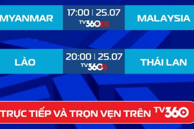 Lịch thi đấu ASEAN Cup hôm nay (25-7): Thái Lan, Malaysia ra quân