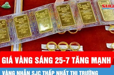 Giá vàng sáng 25-7 tăng mạnh, vàng nhẫn SJC thấp nhất thị trường