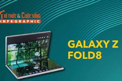 [INFOGRAPHIC] Galaxy Z Fold8, màn hình 4:3 mở ra trải nghiệm gập mới