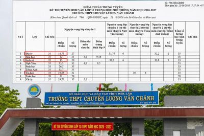 Điểm lẹt đẹt vẫn đỗ trường chuyên ở Đắk Lắk