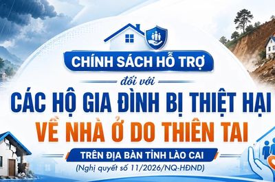 Chính sách hỗ trợ đối với các hộ gia đình bị thiệt hại về nhà ở do thiên tai trên địa bàn tỉnh Lào Cai