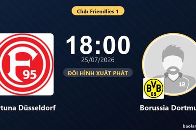 TRỰC TIẾPTrực tiếp Fortuna Düsseldorf vs Borussia Dortmund: Trận đấu đang diễn ra