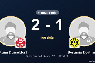 Fortuna Düsseldorf ngược dòng hạ Dortmund trong trận giao hữu