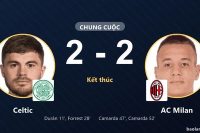 Celtic đánh rơi lợi thế, AC Milan giành lại điểm tại Celtic Park