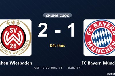 Thống kê trận đấu Wehen Wiesbaden 2-1 FC Bayern München: Lukas Schleimer tỏa sáng, Wehen Wiesbaden giành trọn 3 điểm