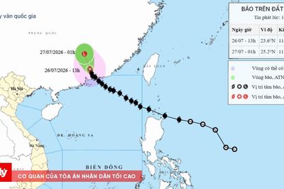 Bão số 2 suy yếu, cảnh báo gió mạnh, sóng lớn trên biển