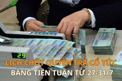 Lịch chốt quyền trả cổ tức bằng tiền tuần tới (từ 27-31/7): NCT trả cổ tức 'khủng' 80%