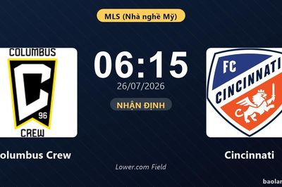 Nhận định Columbus Crew vs Cincinnati: đội hình dự kiến
