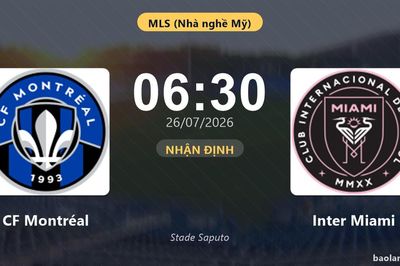 Nhận định CF Montreál vs Inter Miami: đội hình dự kiến