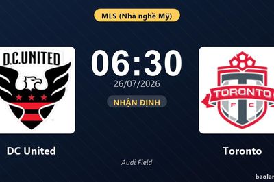 Nhận định DC United vs Toronto: đội hình dự kiến