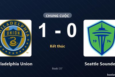 Thống kê trận đấu Philadelphia Union 1-0 Seattle Sounders: Milan Iloski tỏa sáng, Philadelphia Union giành trọn 3 điểm