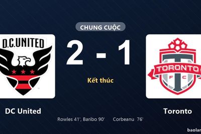 Thống kê trận đấu DC United 2-1 Toronto: Tai Baribo tỏa sáng, DC United giành trọn 3 điểm