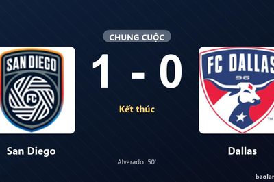 Thống kê trận đấu San Diego 1-0 Dallas: Alejandro Alvarado tỏa sáng, San Diego giành trọn 3 điểm