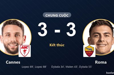Cannes 3-3 Roma: Hai đội chia điểm