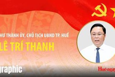 Chân dung Phó Bí thư Thành ủy, Chủ tịch UBND TP. Huế Lê Trí Thanh